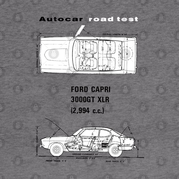 FORD CAPRI 3000GT - road test blueprint cutaway by Throwback Motors